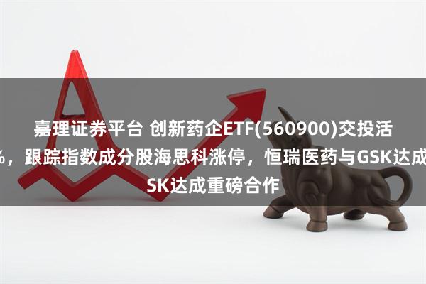 嘉理证券平台 创新药企ETF(560900)交投活跃涨超2%，跟踪指数成分股海思科涨停，恒瑞医药与GSK达成重磅合作