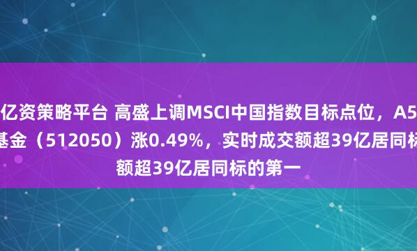 亿资策略平台 高盛上调MSCI中国指数目标点位，A500ETF基金（512050）涨0.49%，实时成交额超39亿居同标的第一